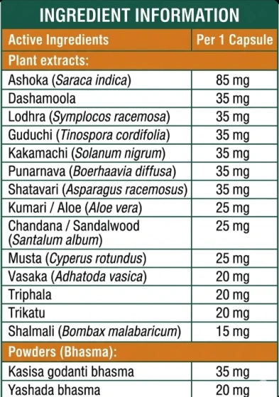 Himalaya Evecare Capsule: My Fertility Journey and Product Review 3 eng pm Himalaya Evecare 30 caps 6241 2