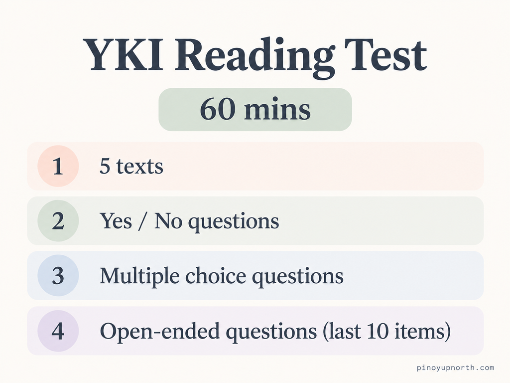 YKI Reading and Listening Tests: My Experience and 5 Challenges I Faced 10 reading