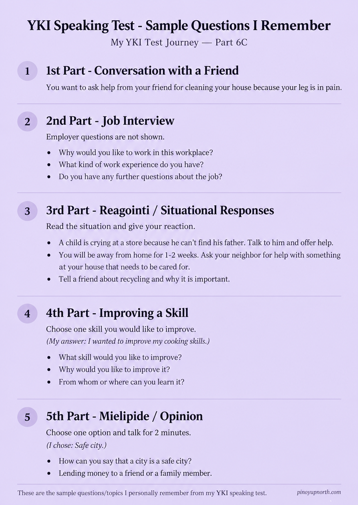 YKI Speaking Test: My Experience and 5 Challenges I Faced 6 speaking