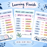 My First Finnish Study Materials: NLRC and Silkkitie Reviewers 10 ChatGPT Image Sep 9 2026 06 22 44 PM